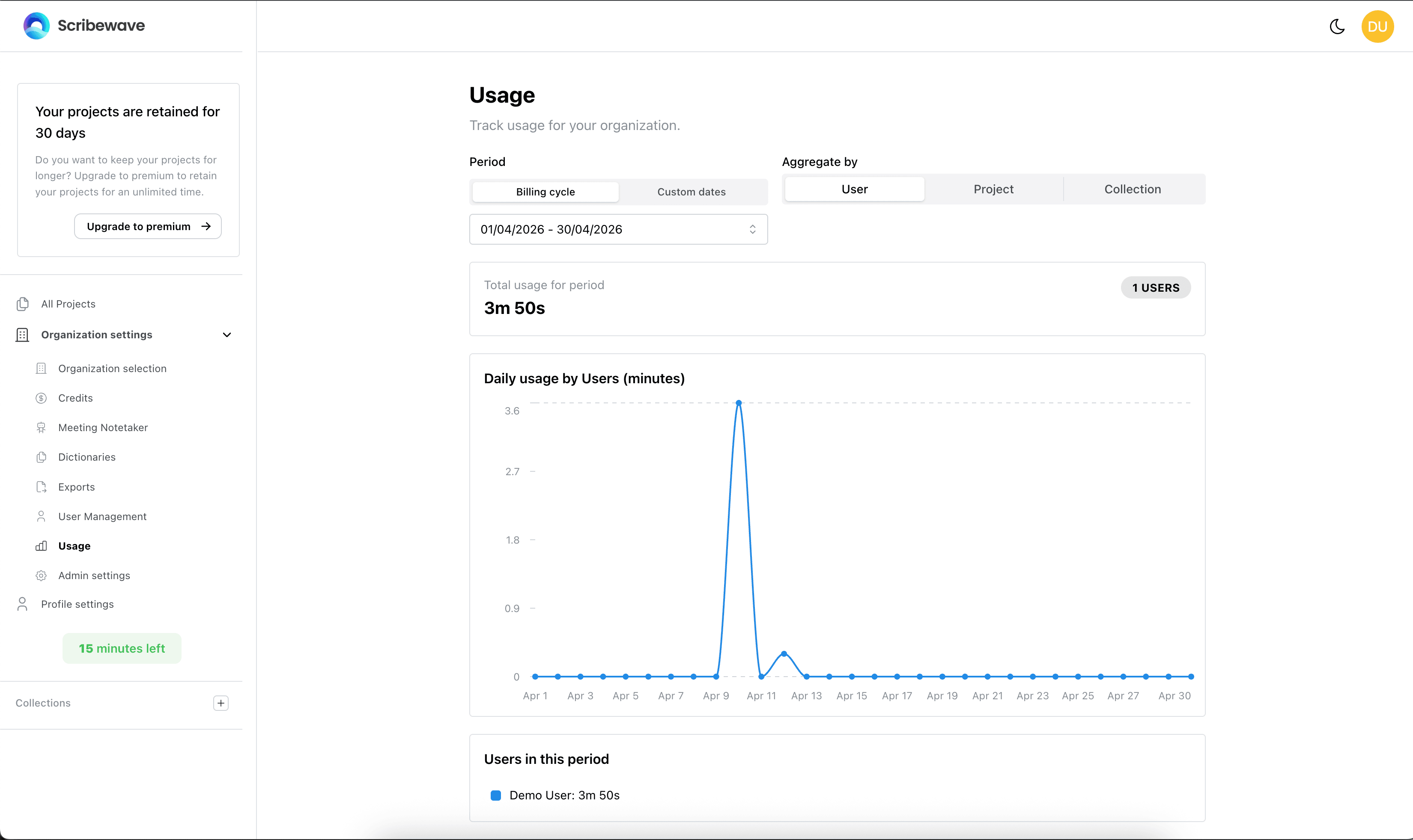 Usage tracking screen